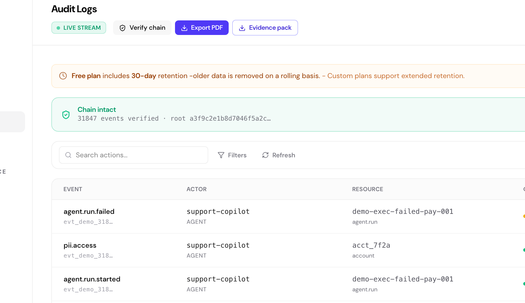 Procurement-ready evidence interface